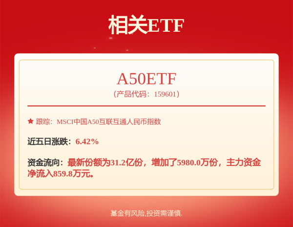 天牛宝配资 信息LOF: 鹏华中证信息技术指数型证券投资基金(LOF)2025年中期报告