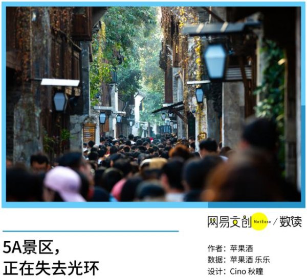 大牛时代 中国5A景区，越来越水了