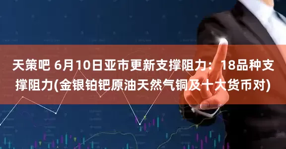 天策吧 6月10日亚市更新支撑阻力：18品种支撑阻力(金银铂钯原油天然气铜及十大货币对)